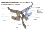 Honig-Sieb-Reinigungsvorrichtung „HOSIRE“ IV